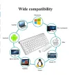 2.4G Wireless Keyboard  Portable Keyboard Mouse Combo Mini Keyboard and Mouse Set. 