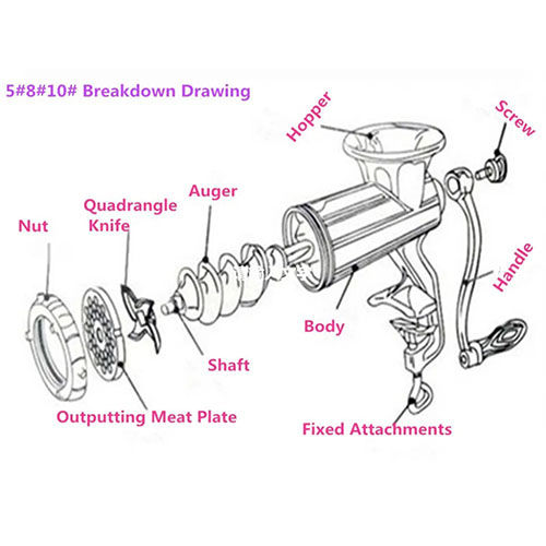 Manual%20Steel%20Meat%20Grinder%20Hand%20Operated%20Meat%20Mincer%20-%20Image%203