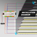 PIR Motion Sensor Stair Light 12V 5050 CW WW LED Strip + 32 Channels Stairway Step Controller + Power Supply + Connect Cable. 