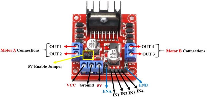 L298N%20Motor%20Driver%20Module%20for%20Arduino%20Robotic%20Car%20-%20Image%203