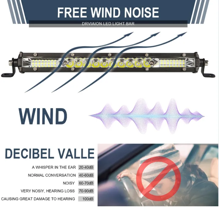 12%20Inch%20LED%20Roof%20Lights%20Bar%2012V%2024V%20Flood%20Spot%20Beam%20Driving%20Lamps%20-%20Image%202