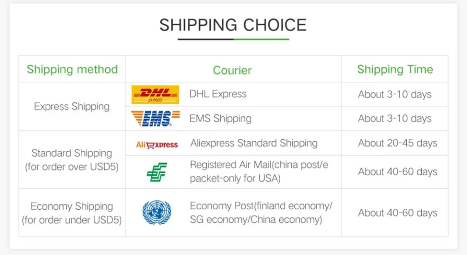 1m USB Charging Cable Charging Dock Cradle Magnetic Fixed Charger