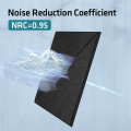 12 Pack Acoustic Panels, 12 X 12Inch Decorative Soundproofing Panels, Wall and Ceiling Acoustical Panels Black Easy to Use. 