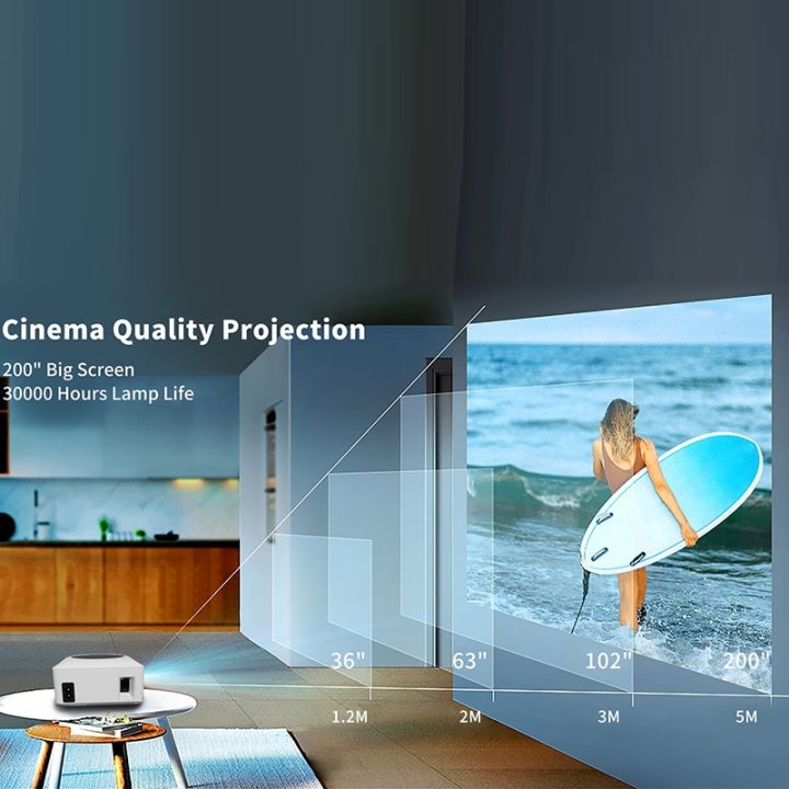 Y2%201280x720P%2080ANSI%20Mini%20LCD%20LED%20Smart%20Projector,%20Plug%20Tpye:UK%20Plug%20-%20Image%206