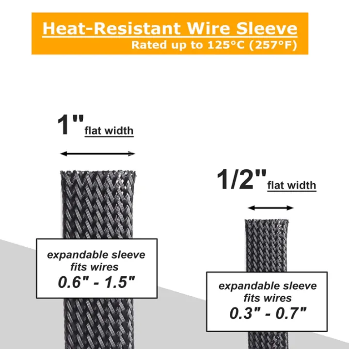 3/5M Black Insulated Braid Sleeving 1/2/4/6/8/10/12/16/18/20/25/35/50mm ...