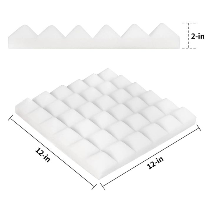 Acoustic%20Panels,%20Acoustic%20Foam%20for%20Recording%20Studio/Live%20Room%20Soundproof%20Wall%20Panels,%20Sound%20Proof%20Foam%20Panels%20-%20Image%205