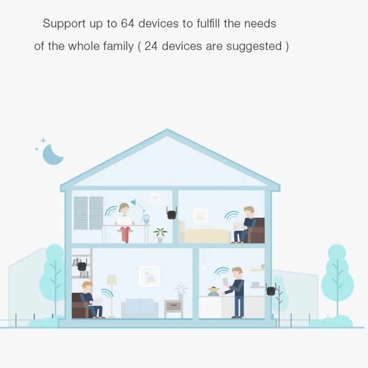 Xiaomi%20Mi%20WiFi%20Range%20Extender%20Pro%20WiFi%20Repeater%20-%20300Mbps%20%7C%20Dual%20Antennas%20-%20Image%204