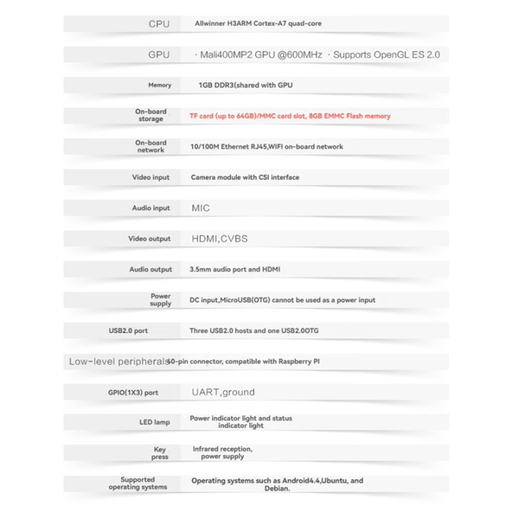 Allwinner%20H3%201G%20RAM%20for%20PC%20Plus%20Single%20Board%20Computer%208GB%20EMMC%20Storage%20for%20Android4.4%20Debian%20OS%20Support%20-%20Image%205