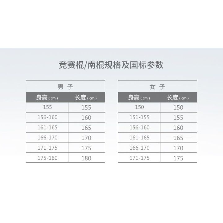 Regulation%20Southen%20Northen%20Wushu%20Stick/Competition%20Southen%20Northen%20Wushu%20Stick/%E6%AD%A6%E6%9C%AF%E8%A7%84%E5%AE%9A%E5%8D%97%20%E5%8C%97%E6%A3%8D/%E7%AB%9E%E8%B5%9B%E5%8D%97%20%E5%8C%97%E6%A3%8D/%E6%AD%A6%E6%9C%AF%E6%AF%94%E8%B5%9B%E5%8D%97%20%E5%8C%97%E6%A3%8D%20-%20Image%203