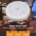 Mini PIR Motion Sensor Nightlight High Brightness Wall Lamp Auto Infrared Human Body Induction Light. 