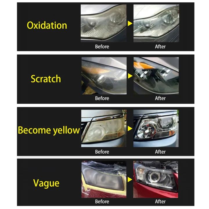 Automobile%20Headlight%20Restoration%20Kits%20Car%20Headlight%20Polish%20Repair%20Tool%20Glass%20Scratch%20Repair%20Headlight%20Renovation%20-%20Image%205