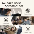 Anker Soundcore Life Q30 Active Noise Cancelling Headphones. 