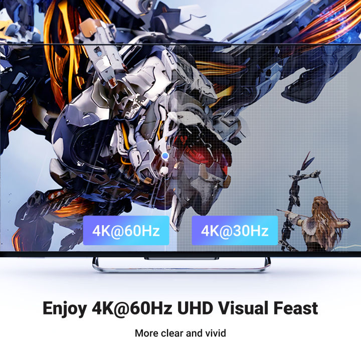 UGREEN%20HDMI%20Switch%205%20in%201%20Out,%20HDMI%20Splitter%204k@60hz%20with%20Remote,%205%20Port%20HDMI%202.0%20Switcher%20Support%203D%20CEC%20HDR%20HDCP%202.2%20for%20PS5/4,%20Xbox,%20TV%20Box,%20Blu-Ray,%20HDTV,%20Monitor%20-%20Image%203