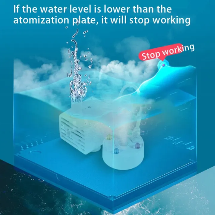 USB%205V%20Water%20Pump%20Mist%20Maker%20LED%20Lights%20Mini%20Mister%20Fog%20Machine,%20Indoor%20Fountain%20Garden%20Pond%20Water%20Fogger%20Atomizer%20White%20-%20Image%203
