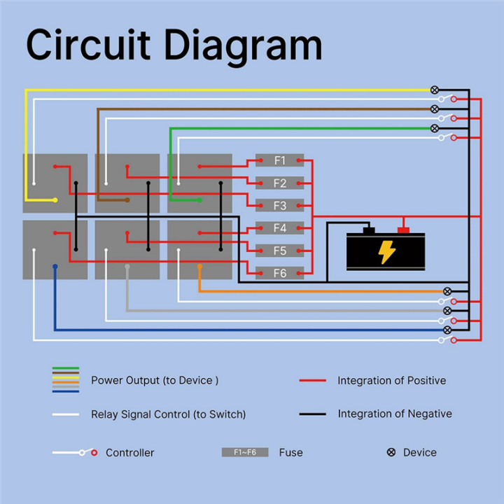Relay%20Box%20Relay%20Holder%20Box%206%20Way%20Fuse%20Relay%20Box%2012V%20with%206%20PCS%204%20Pin%20Relays%20and%206%20PCS%20ATC/ATO%20Blade%20Fuse%20Pre-Wired%20Relay%20Box%20with%20Relay%20Kit%20for%20Auto%20-%20Image%208