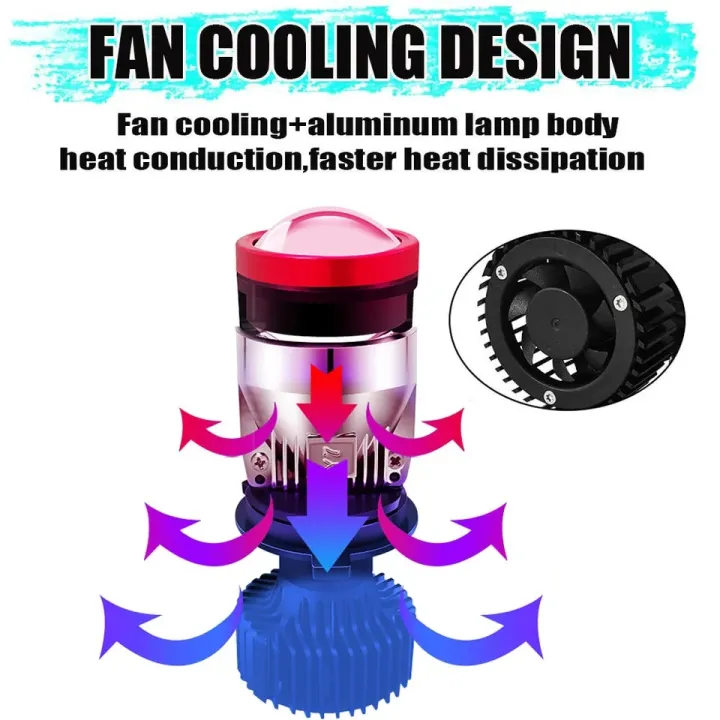 Y7%20High%20Power%20120W%20H4%20LED%20Headlights%20Car%20H4%20Mini%20Projector%20Lens%206000K%2012V%20High%20Low%20Beam%20Auto%20Led%20Lights%20LED%20H4%20Projector%20Lens%20-%20Image%204