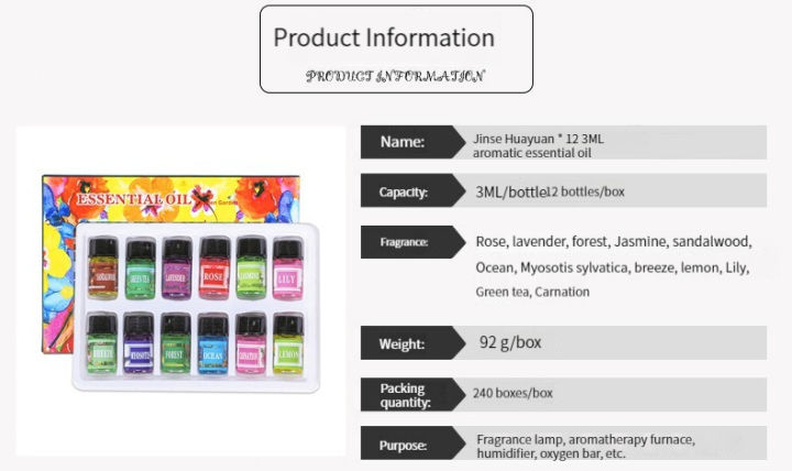 Migeet%20Water%20Soluble%20Aromatherapy%20Fragrance%20Essential%20Oil%20Set%20-%20Image%203