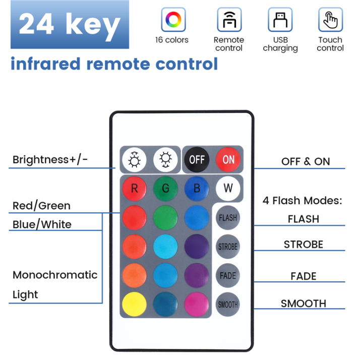 NAMUNY%2015%20Sets%203D%20Night%20LED%20Light%20Lamp%20Base%2016%20Colors%20LED%20Light%20Display%20Base%20with%20Remote%20Control%20USB%20Light%20Base%20for%20Acrylic%20-%20Image%207