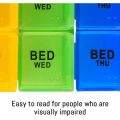Weekly Pill Organizer 4 Times a Day, Pill Box 7 Day, Rainbow Color Pill Case, 4 Rows 28 Grids Portable Dust-Proof Medicine Container with Compartment to Hold Plenty of Pills. 
