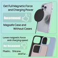 New- DS-WXC103 15W Max MagSafe Magnetic Wireless Charger for iPhone 15/14/13 / AirPods Pro, No Adapter. 