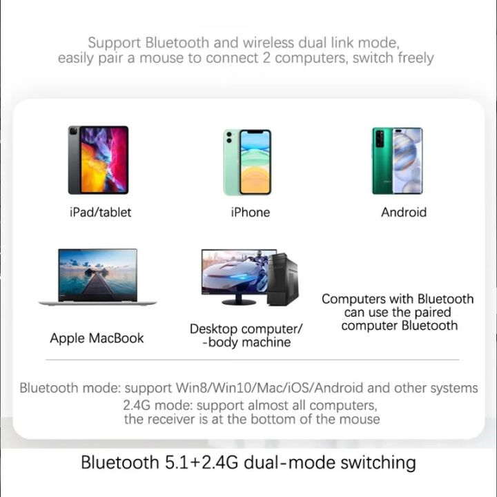 M103%20High%20End%20Ultra-thin%20Type%20C%20Mouse%202.4Ghz%20Optical%207RGB%20Rechargeable%20RGB%20Dual-model%20Wireless%20USB+BT%205.1%20Silent%20Mouse%20-%20Image%207