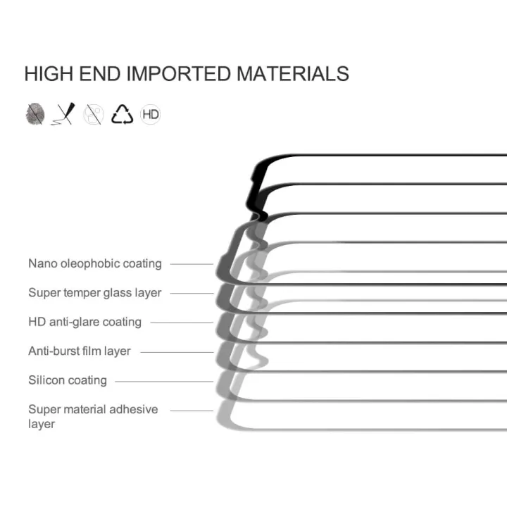 Samsung%20Galaxy%20A14%205G%20Tempered%20Glass%20-%20Full%20glue%20-%209H%20Full%20coverage%20Premium%20Tempered%20Glass%20For%20Samsung%20Galaxy%20A14%205G%20-%20Image%202