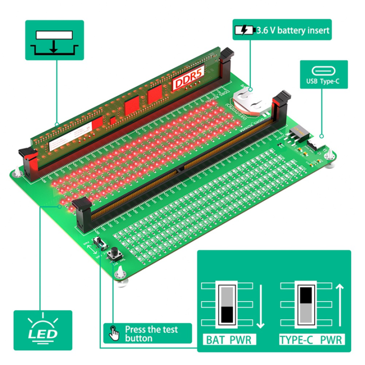 Memory%20Tester%20DDR5%20RDIMM/UDIMM%20DDR5%20Memory%20Test%20Card%20with%20LED%20Indicators%20for%20Desktop%20Computer%20-%20Image%205