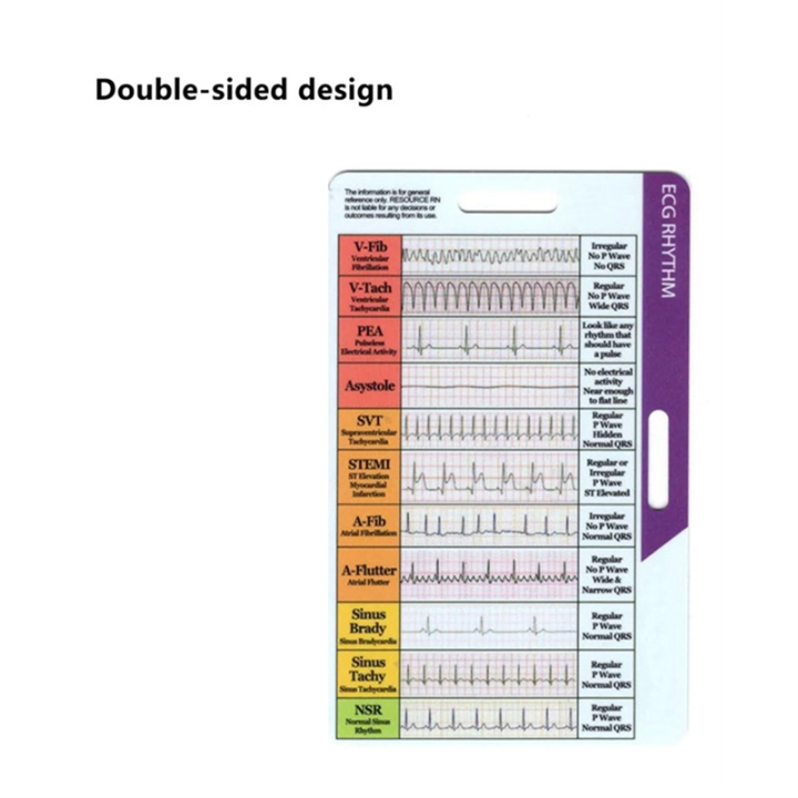 ECG/EKG Rhythm Pocket Card Double Sided EKG Rhythm Interpretation Badge ...