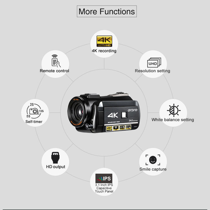 ORDRO%20AC3%204K%20WI-FI%20Digital%20Video%20Camera%20Camcorder%20DV%20Recorder%2024MP%2030X%20Zoom%20IR%20Night%20Vision%203.1%20Inch%20IPS%20LCD%20Touchscreen%20with%202pcs%20Recharge-able%20batter-ies%20+%20Extra%200.39X%20Wide%20Angle%20Lens%20+%20External%20Microphon-e%20+%20Lens%20Hood%20+%20Camera%20Holder%20-%20Image%207