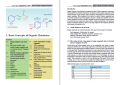 Chemistry Resource Book | Grade 12 | Unit 7-8-9-10 | English Medium. 
