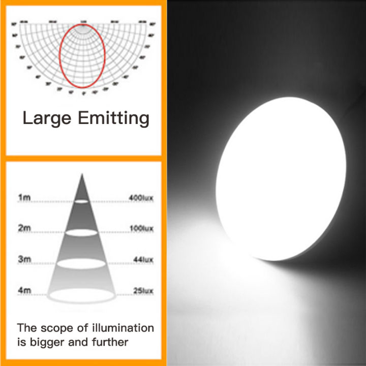 E27%20Led%20Bulb%20Bombilla%20Lampara%20UFO%20Led%20Bulbs%20High%20Power%2015W%2020W%2030W%2040W%2050W%2060W%20Led%20Light%20Bulb%20for%20Home%20Lighting%20Led%20Lamps%20220V%20-%20Image%203