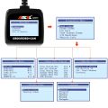 (New) Ancel AD310 CAN OBD2 Car Engine Fault Diagnosis Tool. 