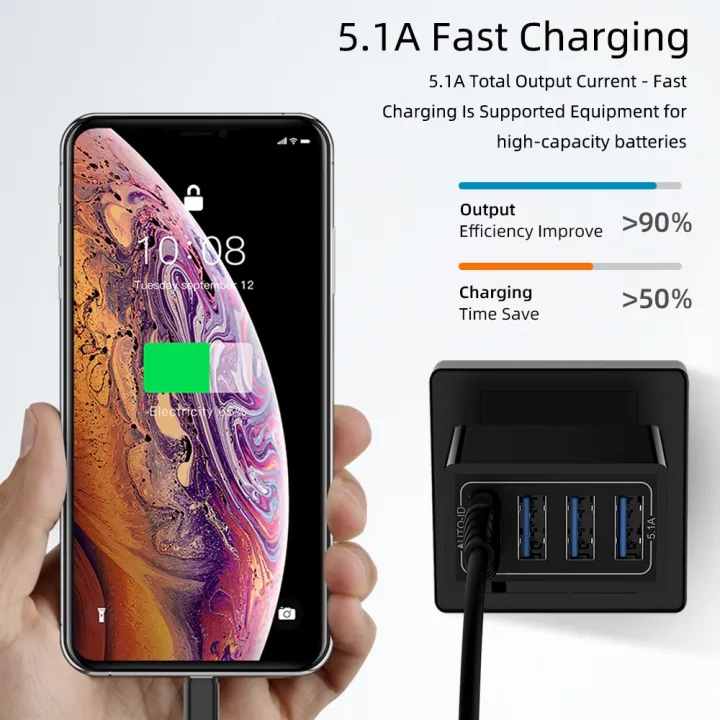 Universal%204%20Ports%20USB%20Charger%20Travel%205V/5.1A%20Phone%20Adapter%20Smart%20Charging%20Head%20For%20iPhone%20Samsung%20Smart%20Phone%20USB%20Fast%20charger%20-%20Image%205