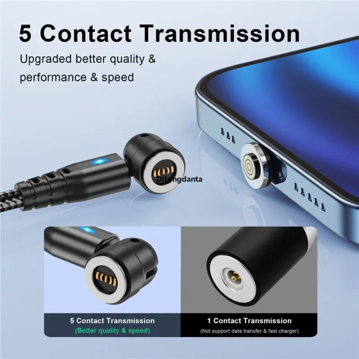 Type USB Magnet Charger Micro for iPhC Type Cable Electrical Adaptable ...