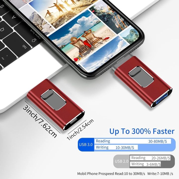 USB%20Flash%20Drive%202T%201T%20High%20Speed%20512G%20256G%20Sticks%20External%20Storage%20Pen%20Drive%20For%20Phone%20iPhone%20Android%20PC%20Copy%20Photo%20Videos%20Files%20-%20Image%202