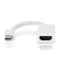 Thunder-Bolt Mini DisplayPort DP to HDMI-compatible Cable Adapter for iMac Macbook Pro Air. 