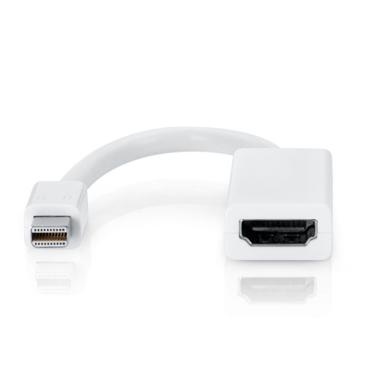 Thunder-Bolt%20Mini%20DisplayPort%20DP%20to%20HDMI-compatible%20Cable%20Adapter%20for%20iMac%20Macbook%20Pro%20Air%20-%20Image%203