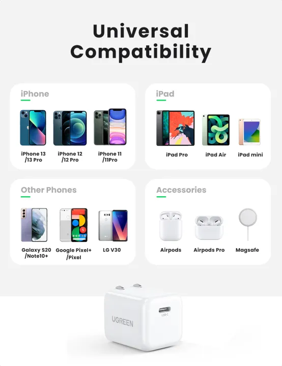 UGREEN%20iPhone%20Charger,%2020W%20PD%203.0%20Durable%20Compact%20Fast%20Charger,%20USB-C%20Charger%20for%20iPhone%2013%2012,8-12%20series,%20Mobile%20Phone%20Charger%20-%20Image%206