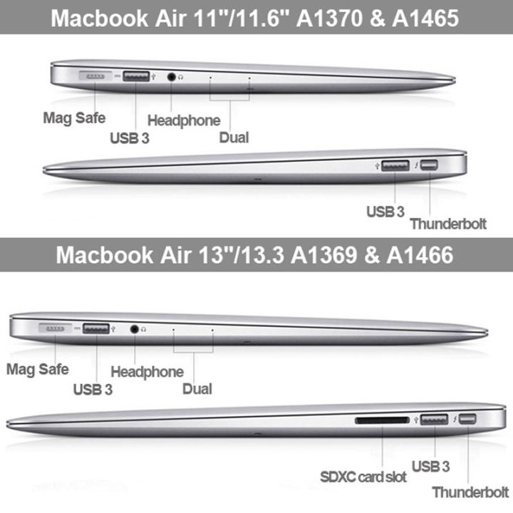 For%20Macbook%20Air%2011.6%20inch%20Frosted%20Hard%20Plastic%20Protection%20Case%20-%20Image%206