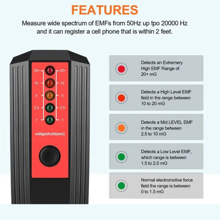 Compact%20EMF%20Detector%20-Powered%20Magnetic%20Field%20Monitor%20Lightweight%20Digital%20Handheld%20EMF%20Reader%20for%20Workplace%20Monitoring%20Home%20Safety%20Field%20Research%20-%20Image%202