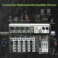 6 Channel Audio Interface Soundboard Mixing Console 16-bit DSP DJ Mixer Audio Reverb Effect +48V Phantom Studio Audio Mixer for Karaoke Studio Streaming Recording. 