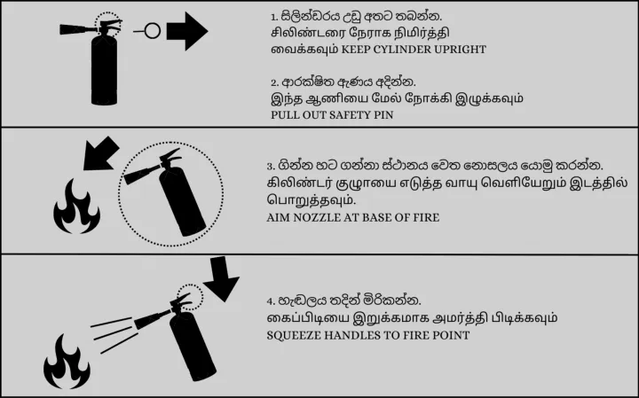 Fire%20Extinguisher/%201%20Kg%20Dry%20Powder/%20Vehicle%20Fire%20Extinguisher/%201kg%20Dry%20Powder%20Extinguisher%20/%20ABCE%20Fire%20Extinguisher%20/%20Car%20Fire%20Extinguishing%20Cylinder%20-%20Image%206
