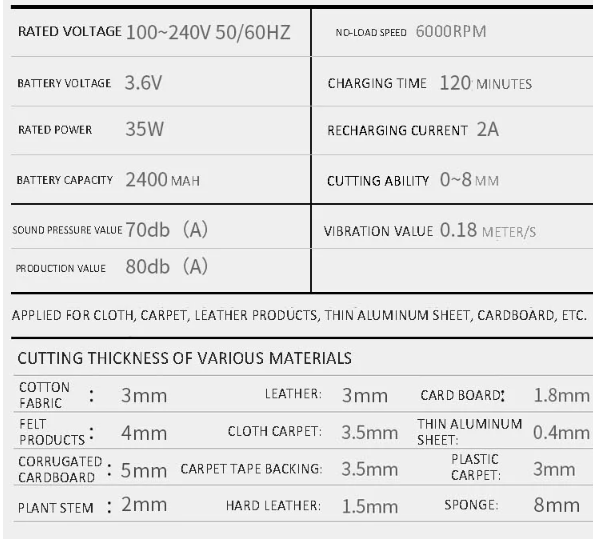 Electric%20Fabric%20Scissor/%20Rechargeable%20Cloth%20Cutting%20Machine%20-%20Image%202