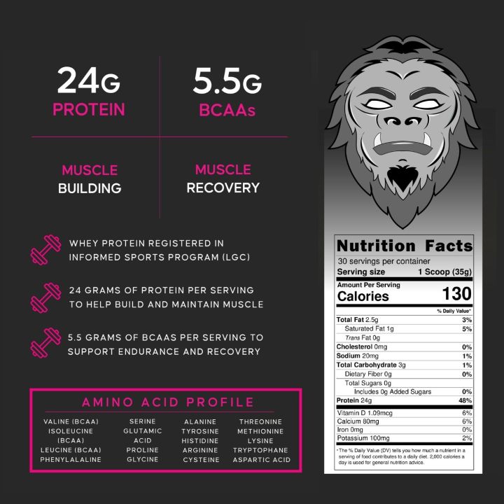Yeti%20Whey%20Protein%20-%20Strawberry%201.05%20KG%20-%20Image%204