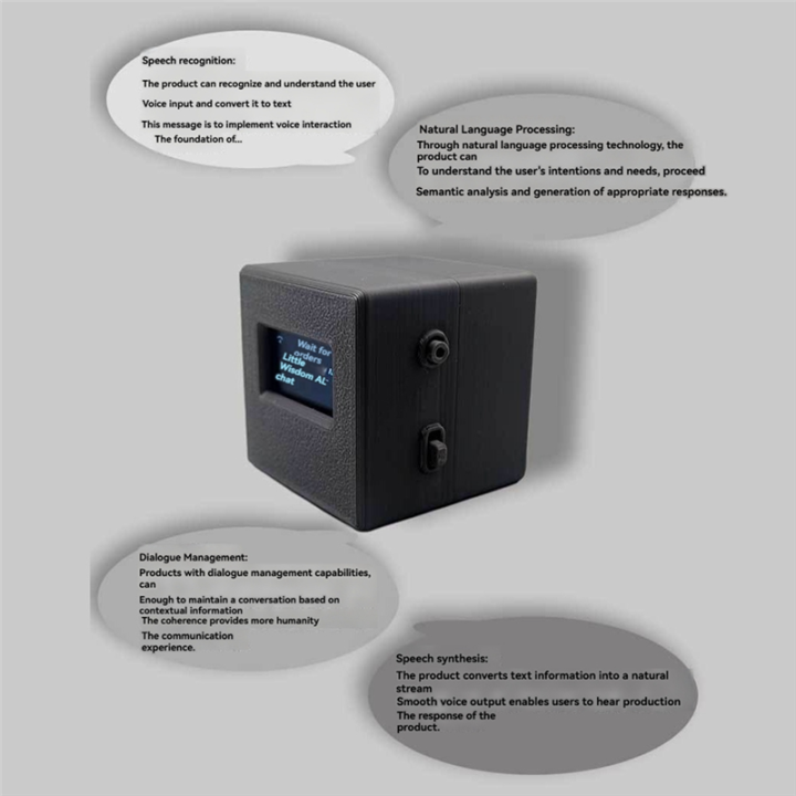 For%20DeepSeek%20XiaoZhi%20AI%20Voice%20Chat%20Robot%20Box%20ESP32%20C3%20with0.96%20Inch%20OLED%20Display%20forAI%20Voice%20Chat%20Consultation%20ESP32%20Development%20Board%20-%20Image%208