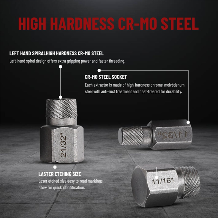 25Pcs%20Screw%20Extractor%20Set%20Hex%20Multi-Spline%20Easy%20Out%20Bolt%20Extractor%20Set,%20Heavy%20Duty%20Metric%20EZ%20Out%20Rounded%20Screw%20Remover%20-%20Image%202