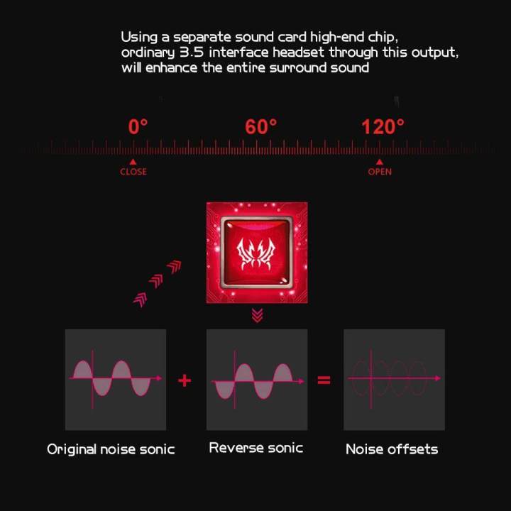 USB%20External%20Sound%20Card%20Desktop%20Notebook%20Independent%20Microphone%20Headset%20Audio%20Converter%20Free%20Drive%20-%20Image%207