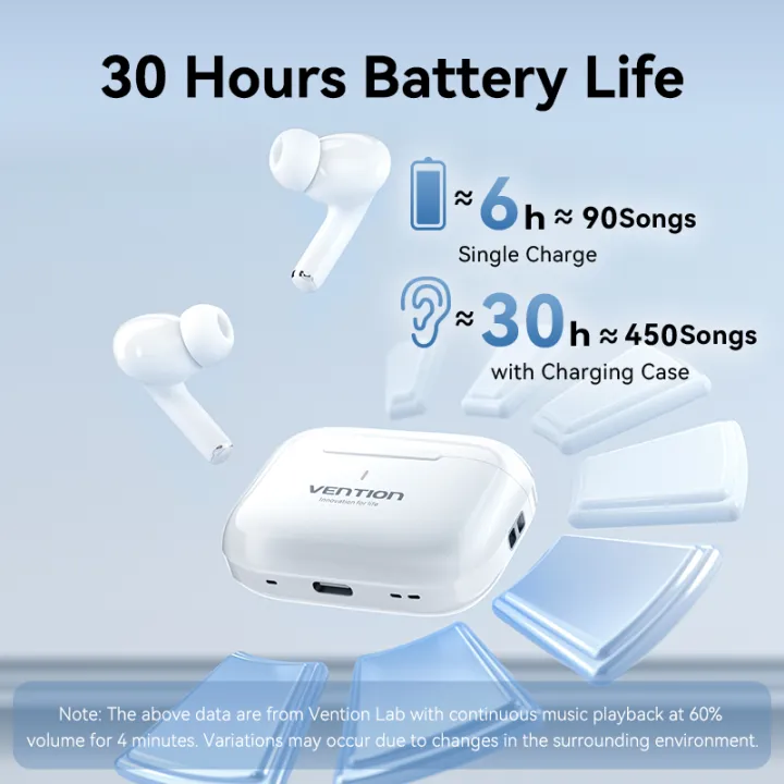 Vention%20LITE%20E11%20Bluetooth%205.4%20Earphones%20Earbuds%20for%20iPhone%20SAMSUNG%20Xiaomi%20Huawei%20Headphone%20in%20Mic%20Touch%20Control%20Waterproof%20True%20Wireless%20-%20Image%205