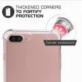 Shockproof Transparent Back Cover For iPhone 6s plus. 
