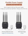 COMFAST CF-E7 waterproof 4G LTE  SIM card slot outdoor AP wifi router plug and play 4G to wired and Wireless network with 3 antennas. 